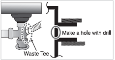 Where to Drill Hole for Washing Machine Drain Hose: Best Practices