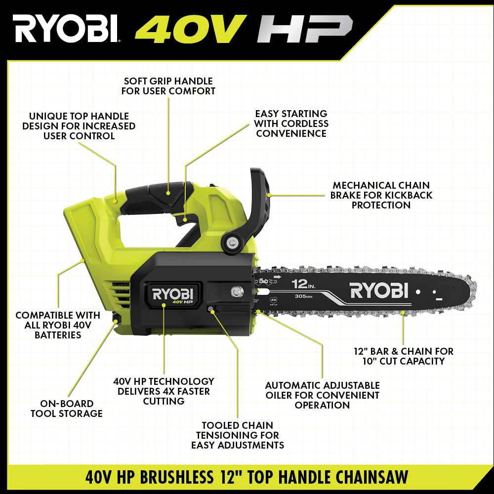 How to Run a Chainsaw Without a Chain Break: Expert Tips