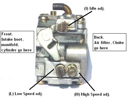 How to Adjust Chainsaw Carburetor