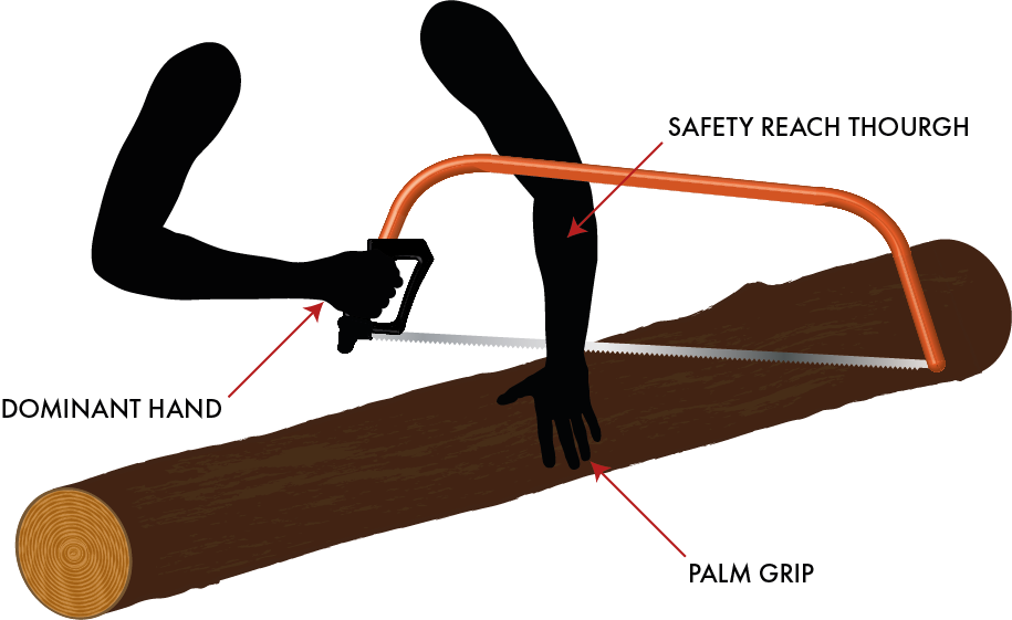 How to Use a Bow Saw